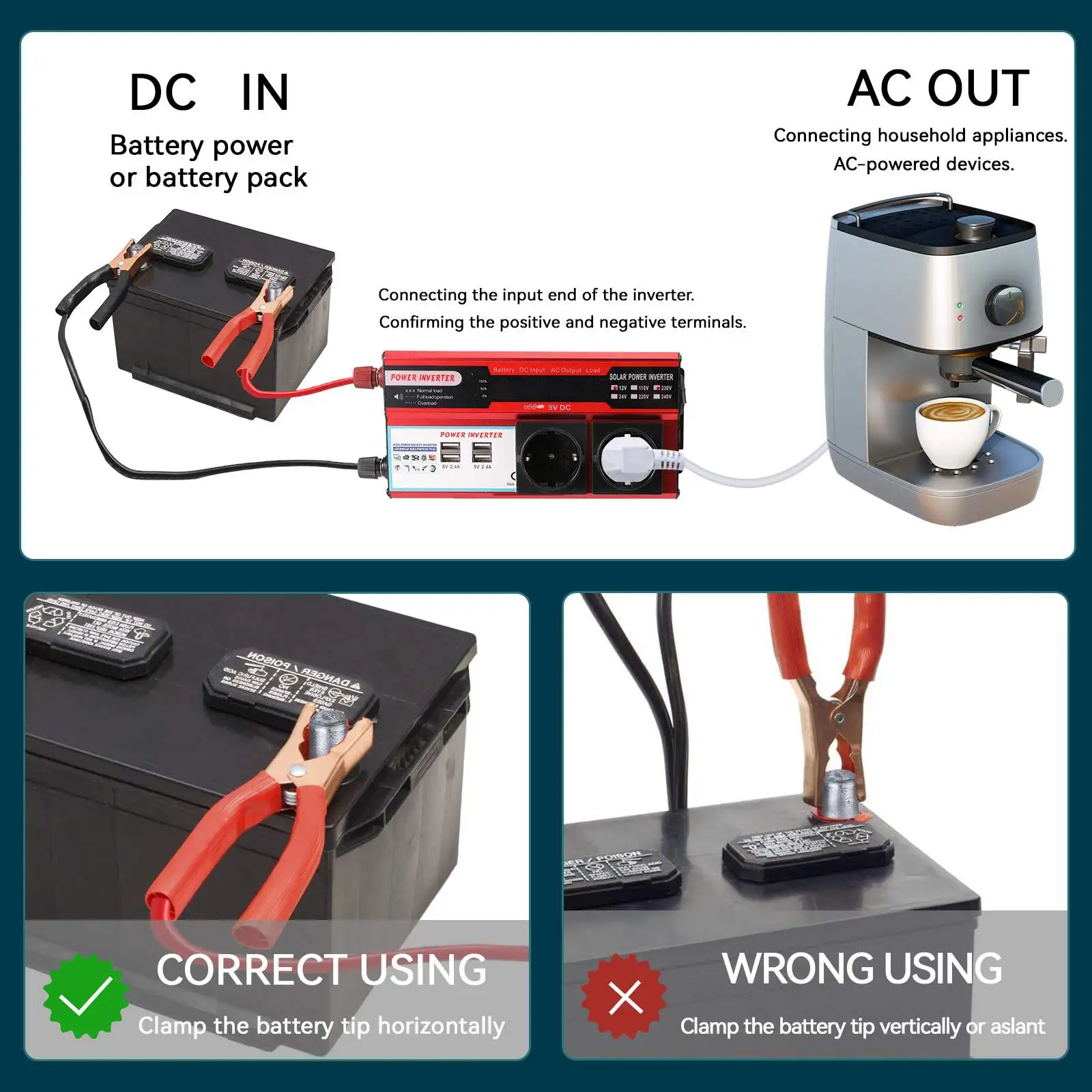 4000W Inverter DC 12V → AC 220V - Pilt 4