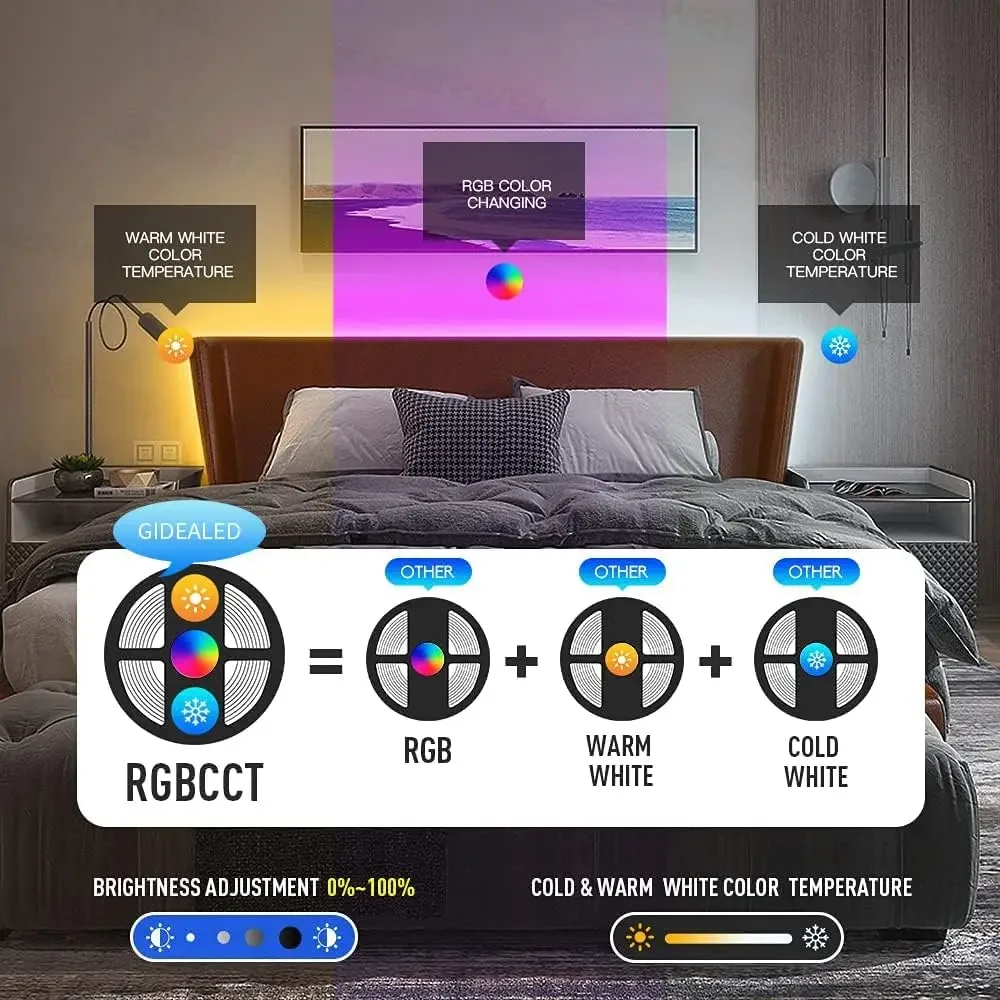Nutikas RGBCCT LED-neoonteip - Pilt 4