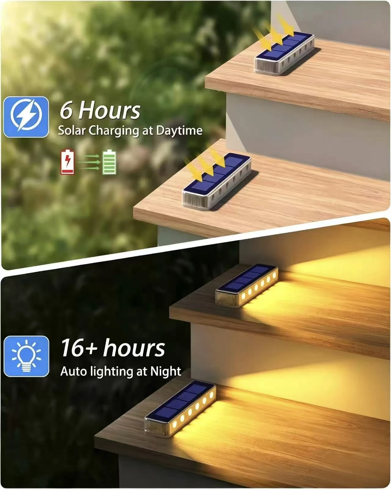Päikese LED astmevalgustid terrassile ja teedele - Pilt 2